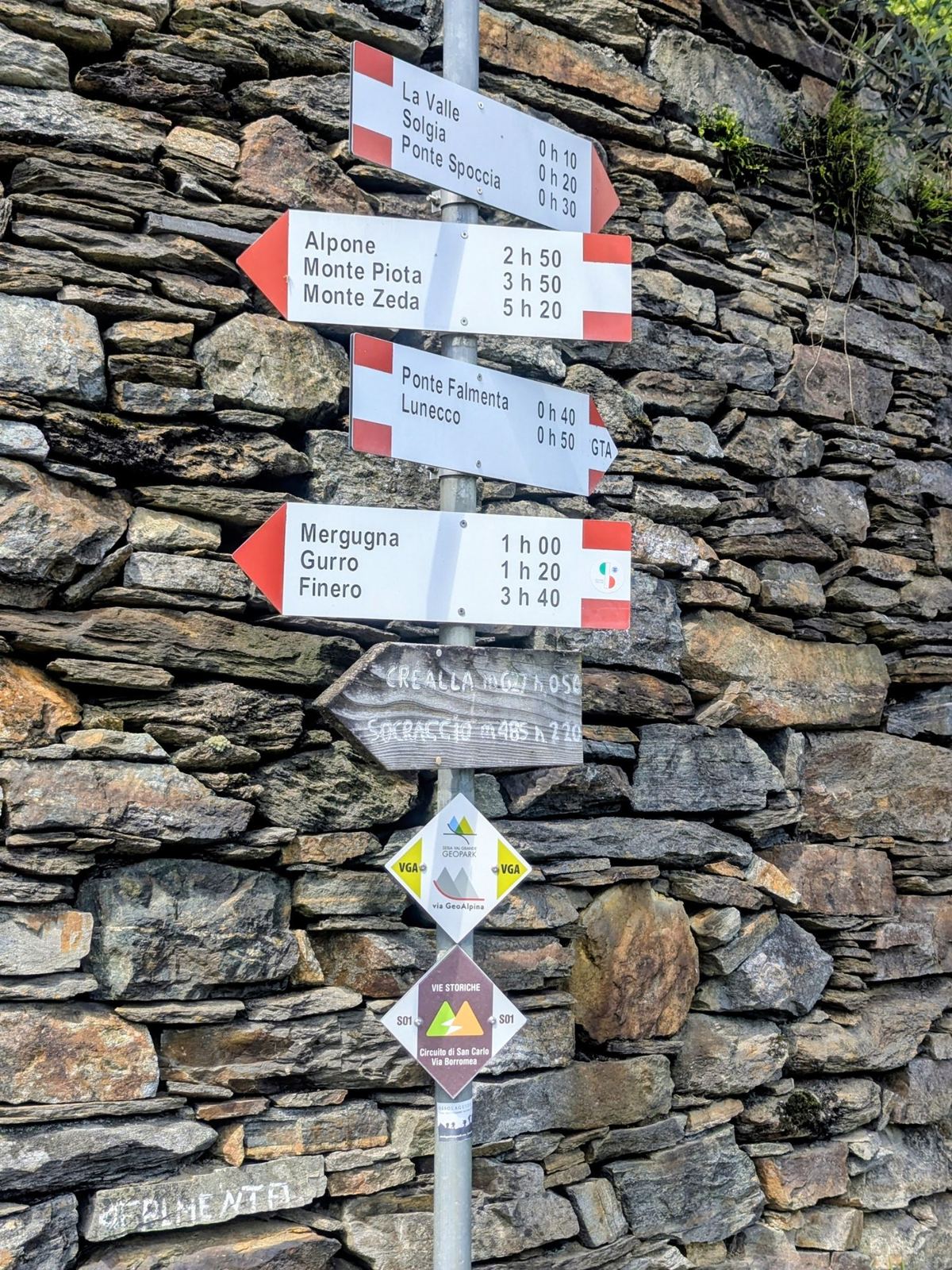Walking signposts on a dry stone wall in Falmenta