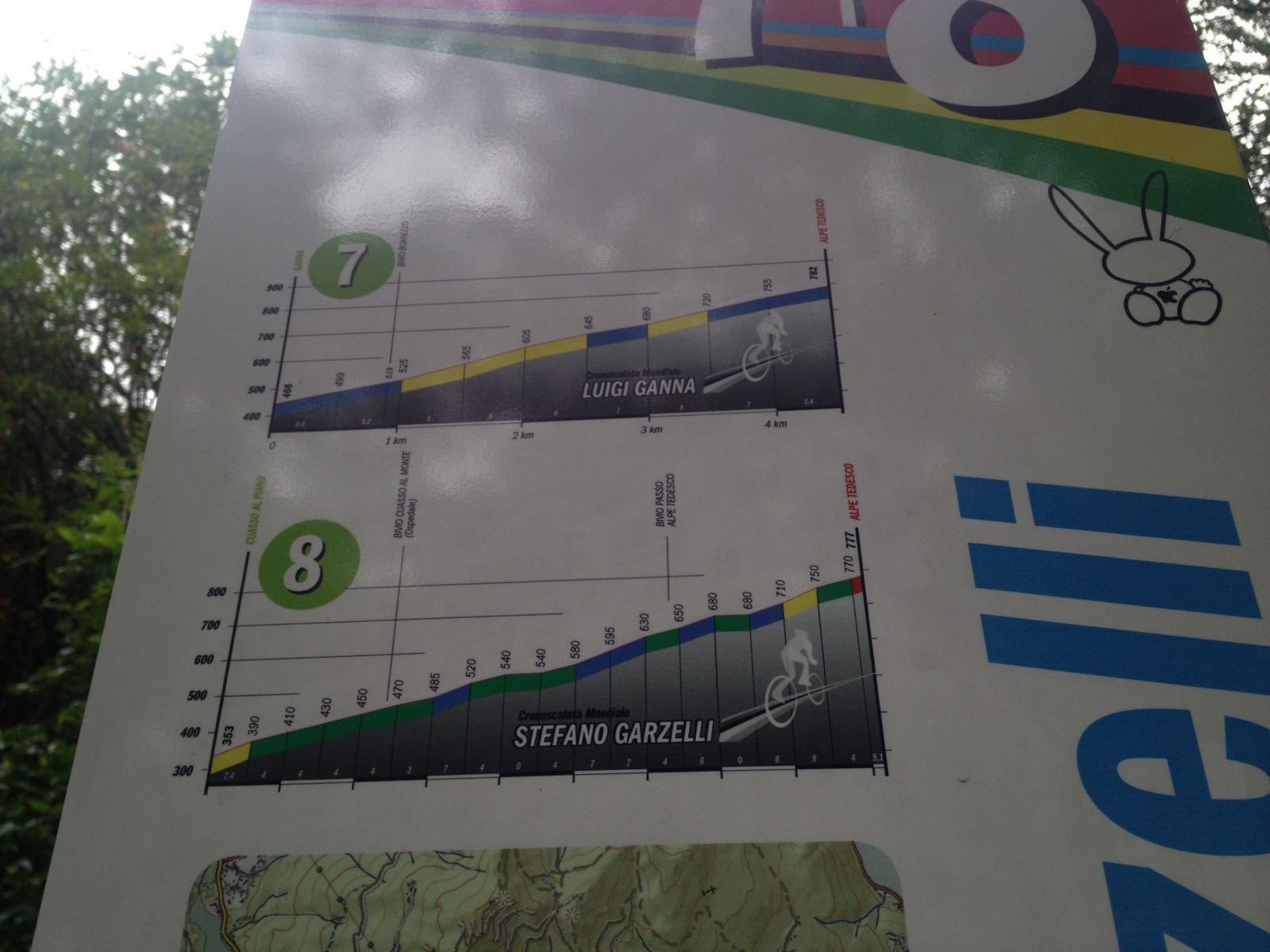 Climb profile boards for climbs 7 and 8 with Stefano Garzelli's name